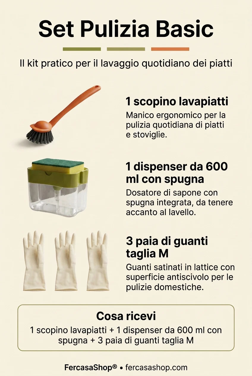 Set Pulizia Cucina Base