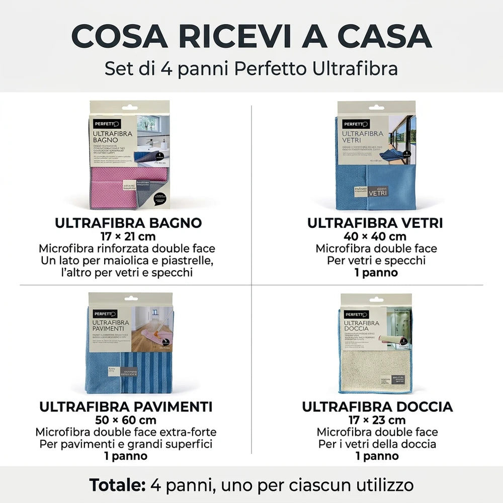 Set di Panni in Ultrafibra per Pavimenti e Pulizia della Casa