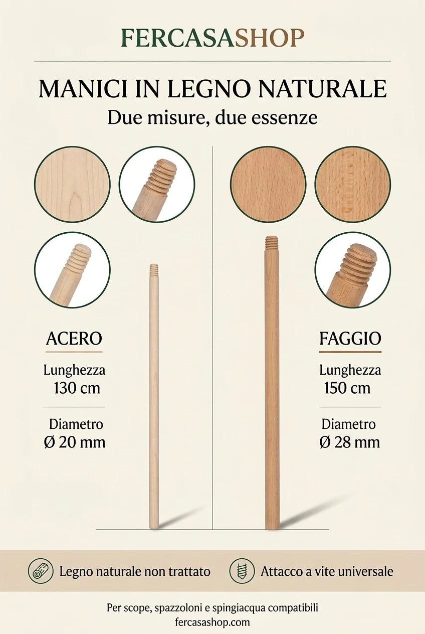 Manico in Legno Naturale con Attacco a Vite Universale per Scope, Spazzoloni e Spingiacqua, 130 o 150 cm