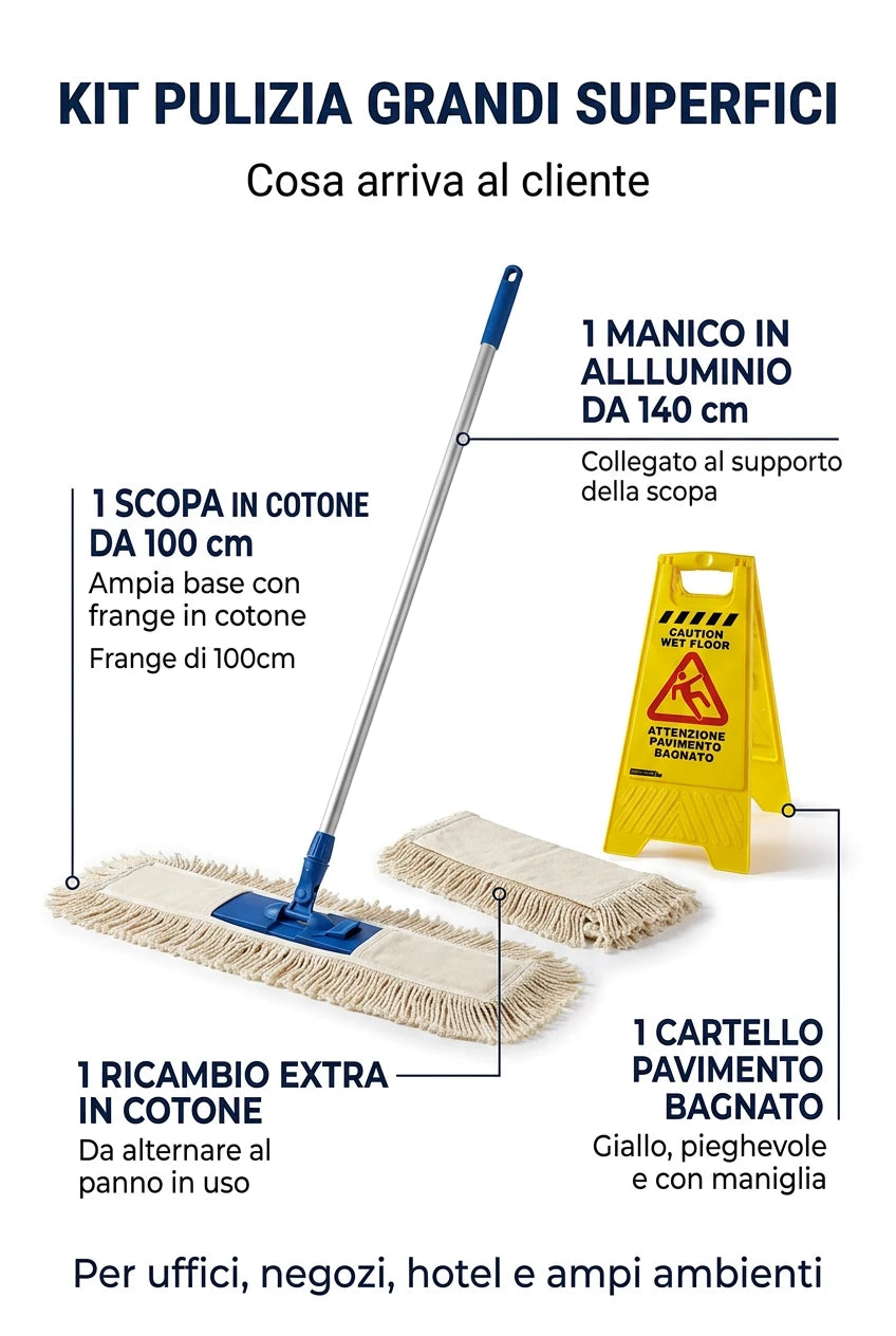 Kit Professionale Pulizia Pavimenti Ufficio