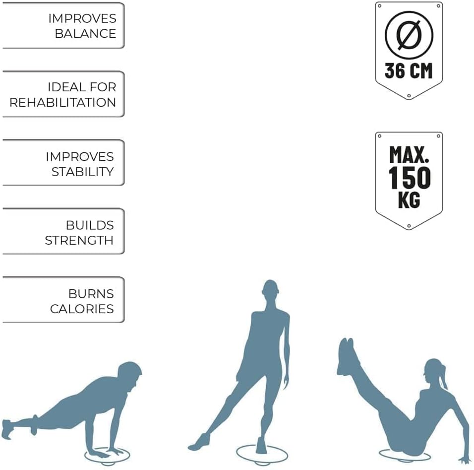 Balance Board Multifunzionale per Equilibrio e Forza – Ø36 cm