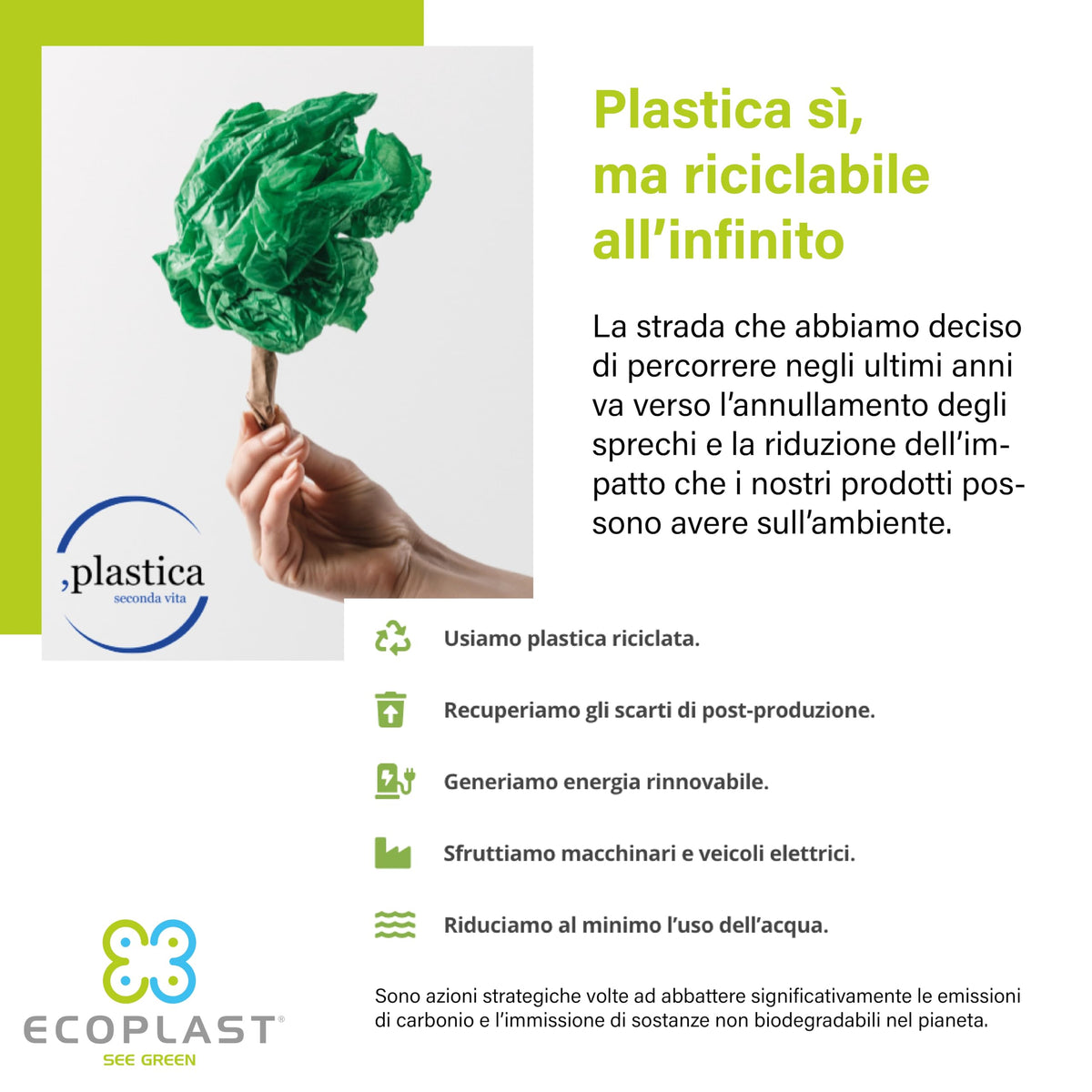 Pattumiera Raccolta Differenziata 20L Ecoplast