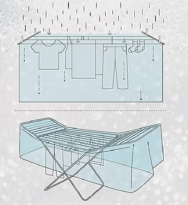 Telo in pvc per stendinbiancheria copribucato salvabucato da pioggia,polvere smog cm.200x300