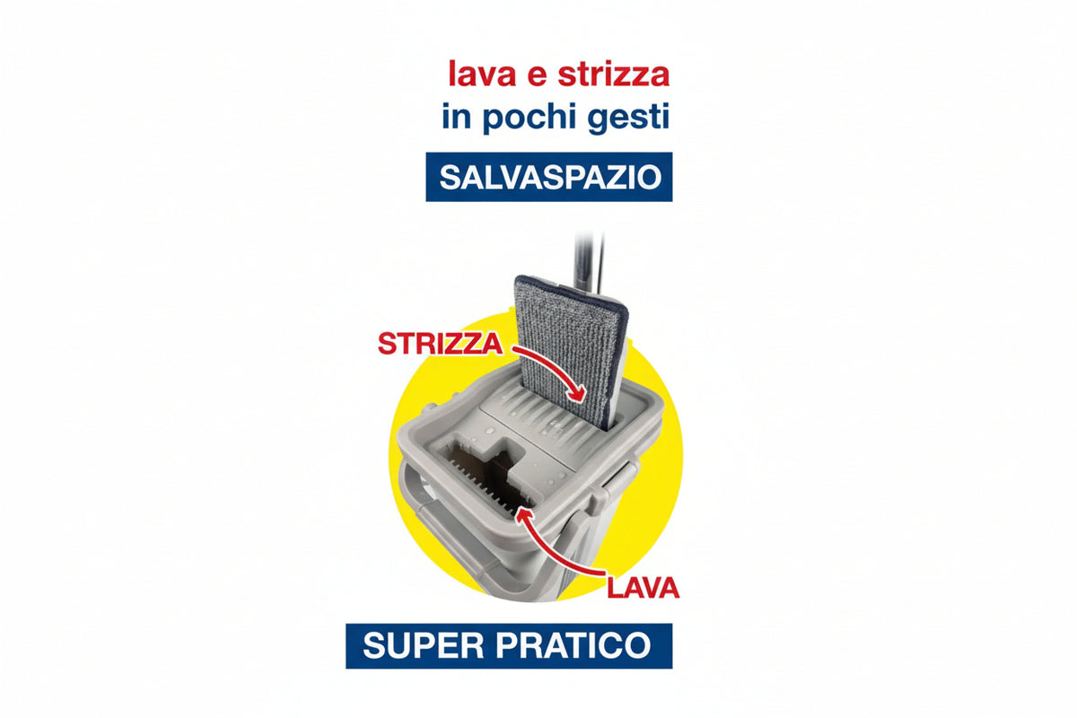 Mocio Rotante 360° con Secchio Strizzatore e 2 Panni Microfibra – Pulizia Professionale