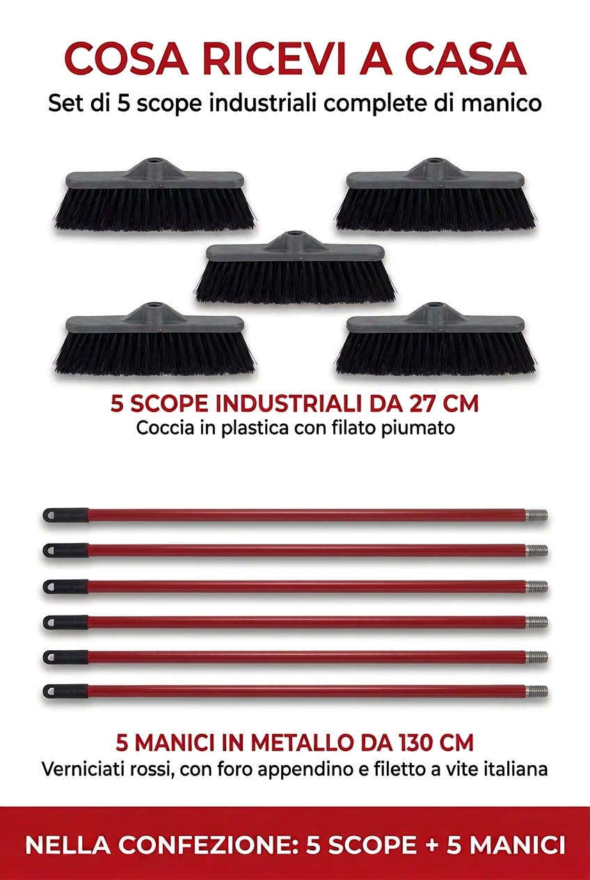 Brochure con rimozione della prima scritta duplicata sui manici