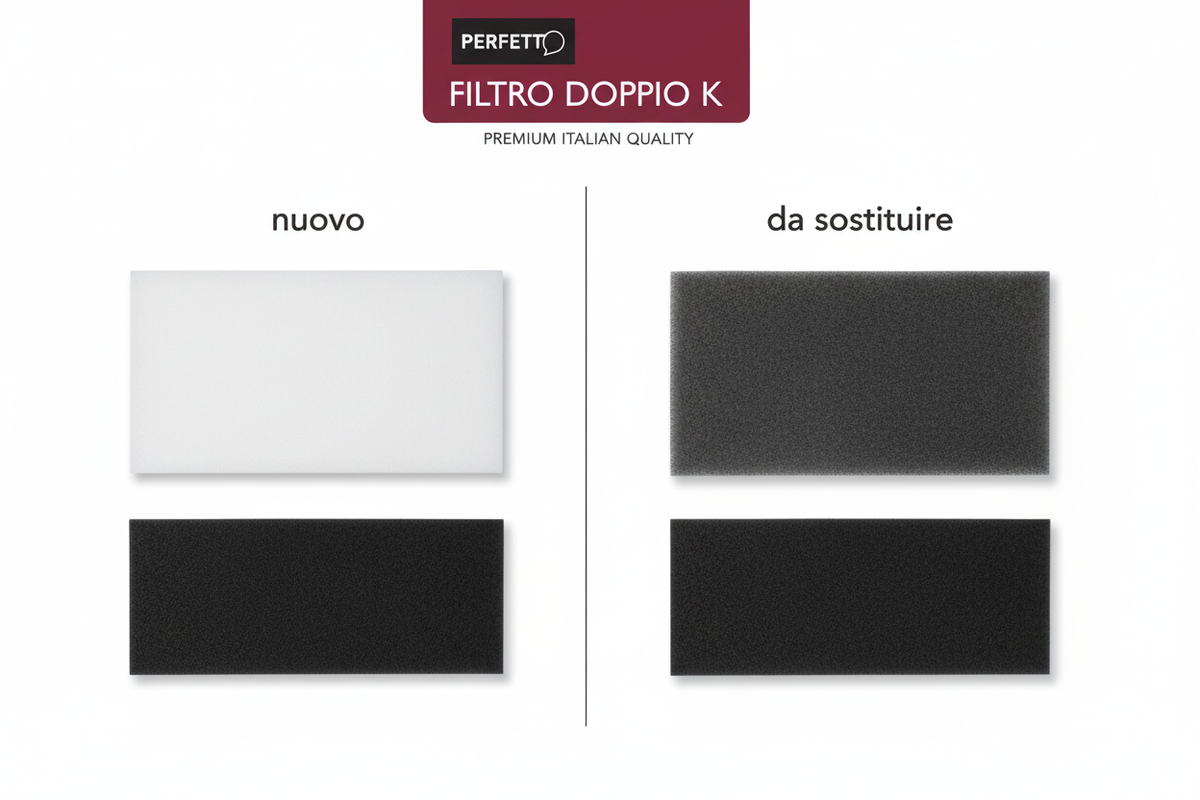 Filtro Doppio K indicatore saturazione