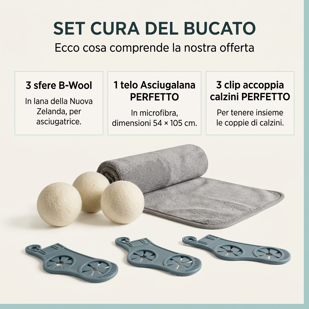 Grafica in italiano del set cura del bucato