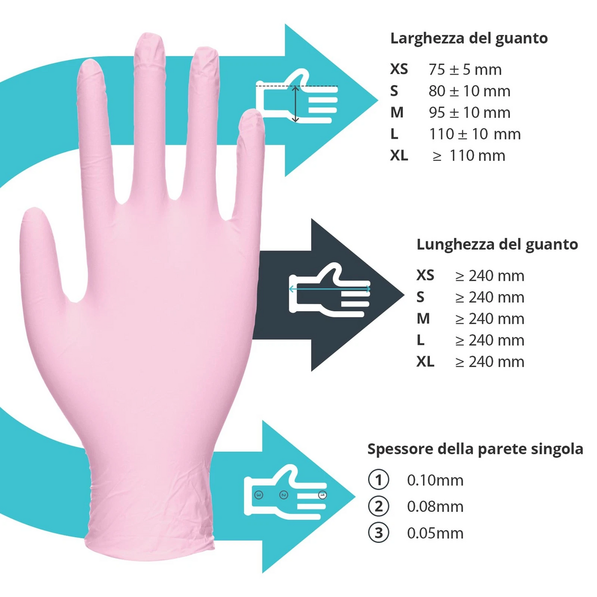 Guanti Monouso in Nitrile Rosa Senza Polvere – MERCATOR NITRILE | 100 pz